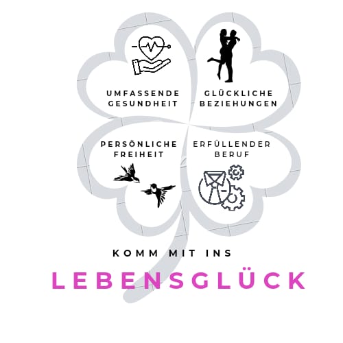 Ganzheitliche Beratung Logo